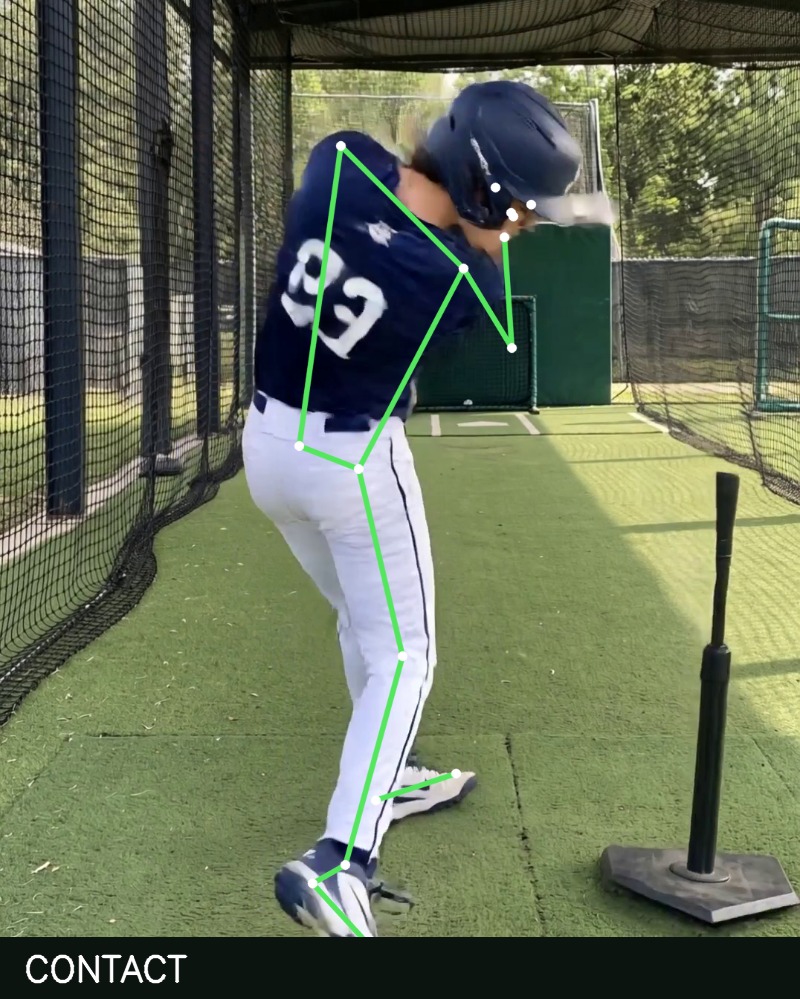 Annotated swing contact frame