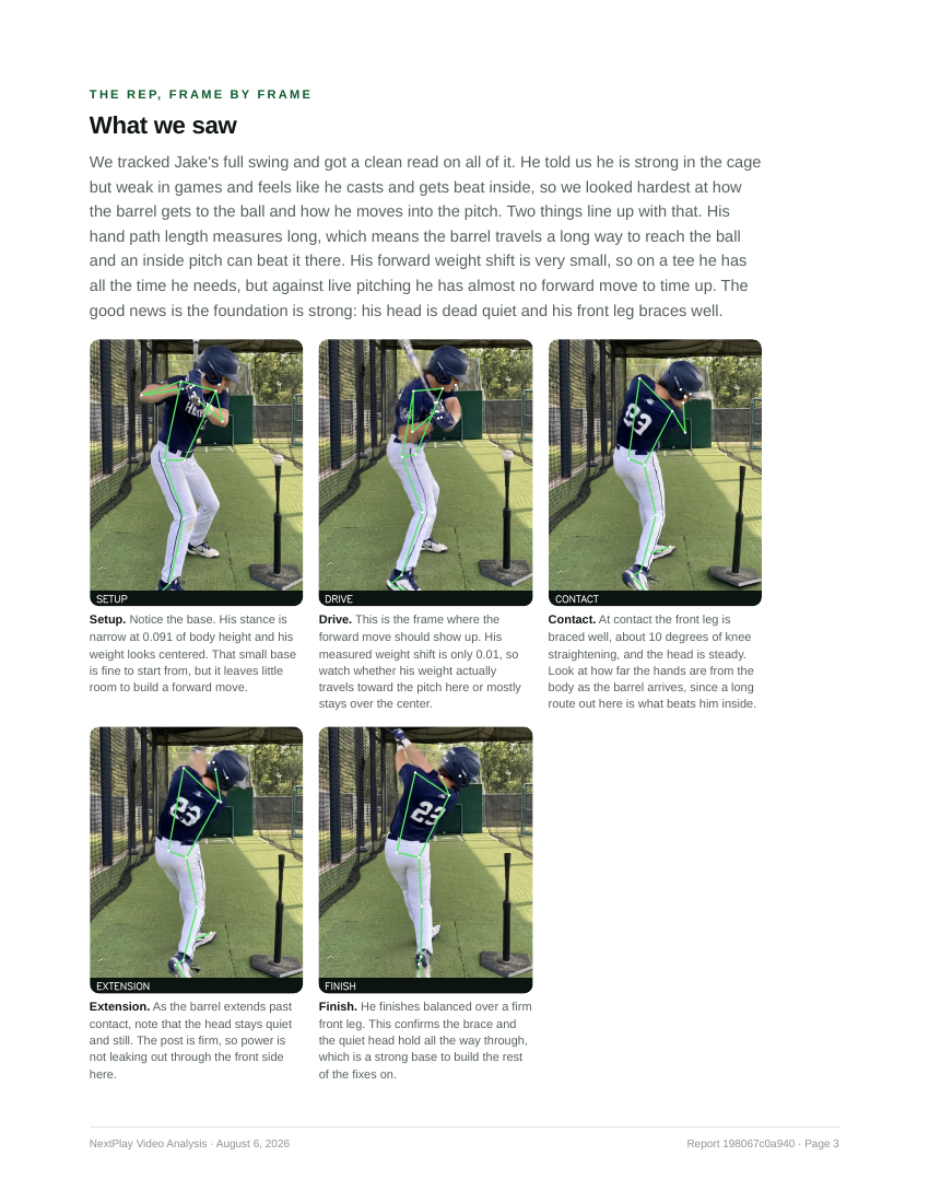 NextPlay report page with annotated swing frames