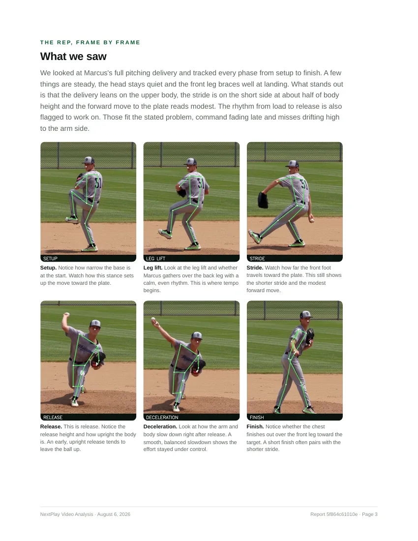 NextPlay pitching report page with annotated delivery frames